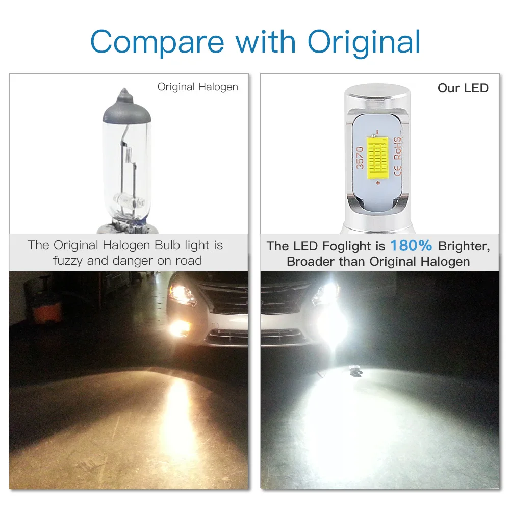 2pcs Car H7 Foglights H1 H3 H4 P15 BA20D H7 H9 H11/H8 9005 9006 880 881 6500K Running Lights CSP Chips Car Lamps