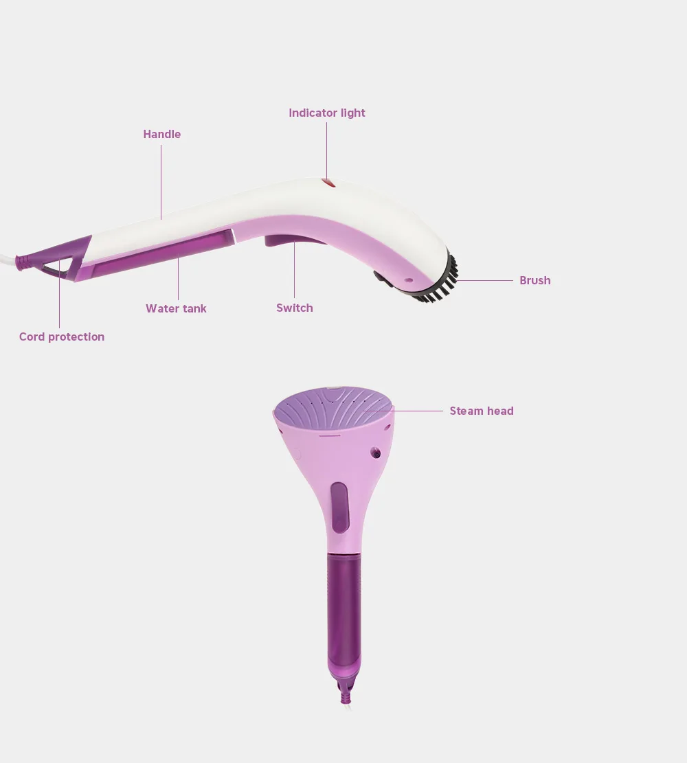 Популярный ручной отпариватель для одежды, портативная гладильная машина, бытовая техника, отпариватель, щетка для дома, увлажнитель, отпариватель для лица, ЕС