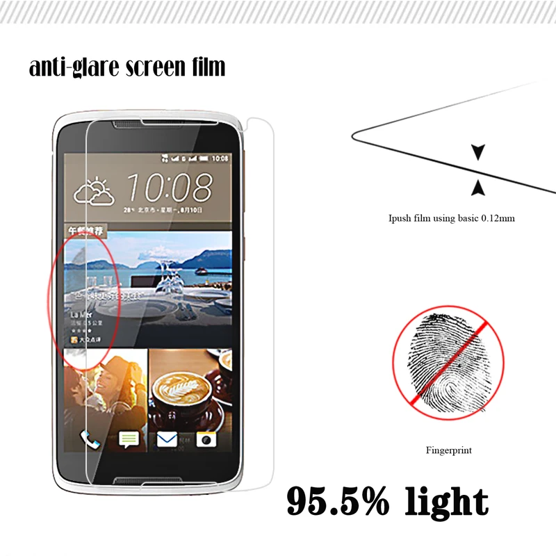 3 X Matte Anti Glare Screen Protector Protective protector For HTC