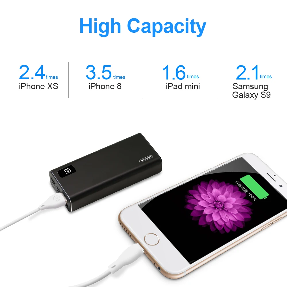 WK 3 вход 2USB мини внешний аккумулятор 10000 мАч металлическое портативное зарядное