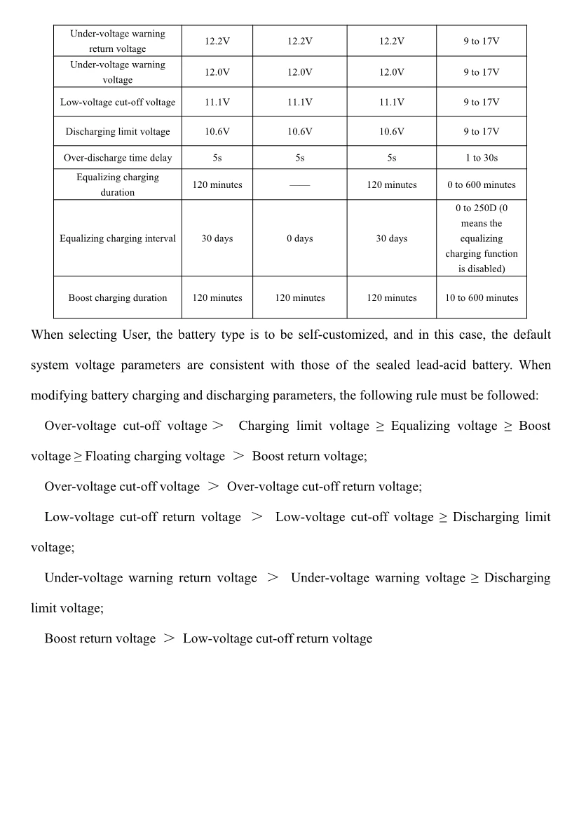 04171434489ML2420-30-40__V1_29