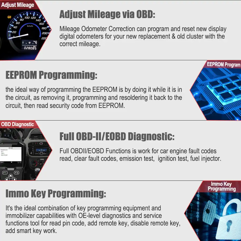 OBDPROG MT006 Auto Clave Programador Ajuste Del Cuentakil/ómetros Del Inmovilizador Para VW Para Audi Para Skoda Cambio Del Kilometraje Clave Esc/áner Herramienta De Codificaci/ón