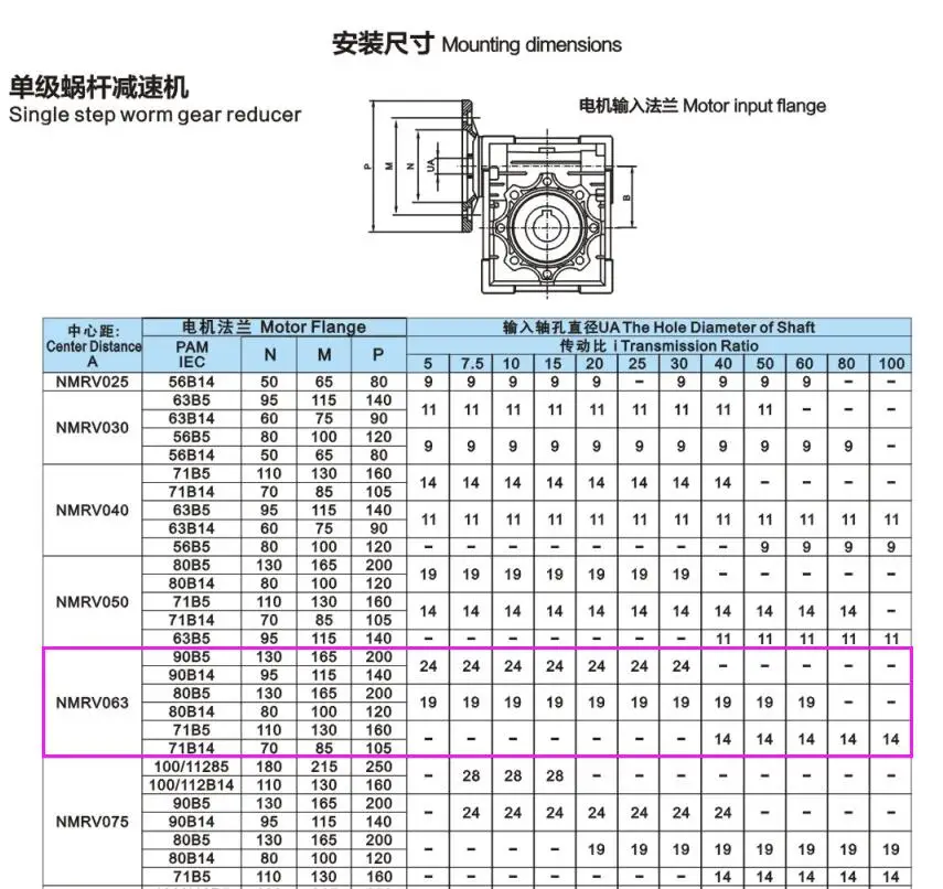 nmrv063
