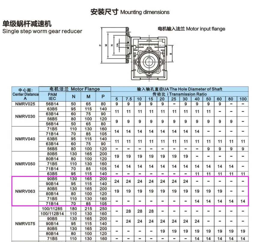 Соотношение 100:1 90: 1-5:1 червь Шестерни редуктор NMRV063 90B5 90B14 80B5 80B14 24 мм 25 мм выход для асинхронный Электрический мотор