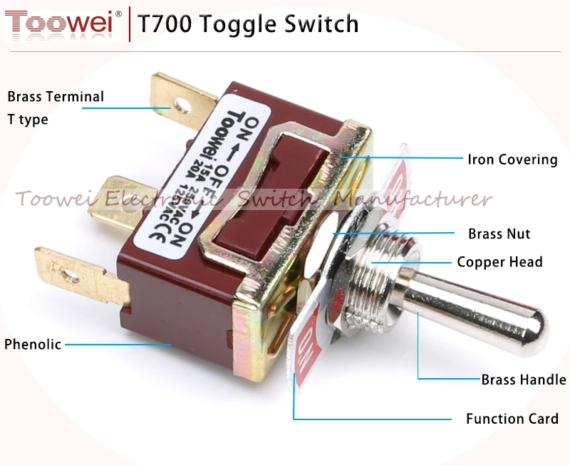 T700 details-T
