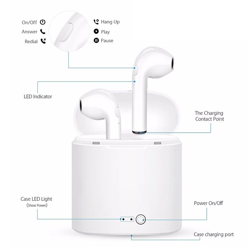 2PCS Bluetooth Earphone For iPhone Air Pods Huawei Xiaomi All Smart Phone Wireless Headphone TWS Earpiece With Charging Box Mic (5)