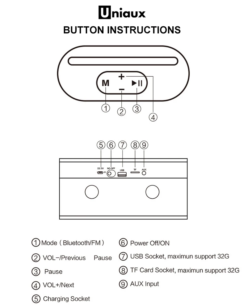 Крепление для мобильного телефона Bluetooth динамик 66 мм магнитный громкий динамик двухканальный перезаряжаемый беспроводной радио ПК динамик s