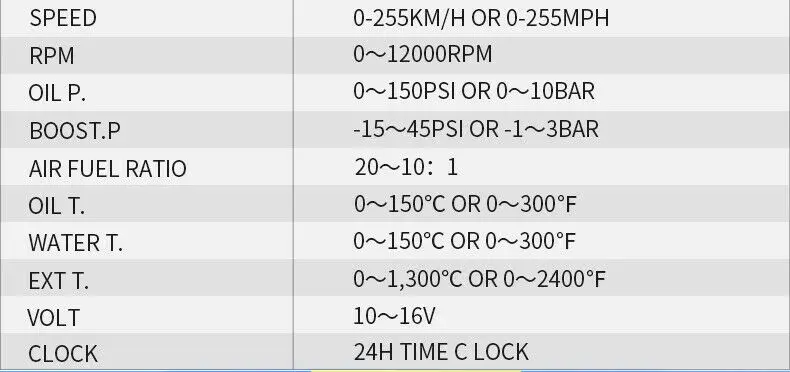 DO909 Dash дисплей гонки полный комплект датчика Красочный lcd сенсорный экран Универсальная гоночная приборная панель для автомобиля метр