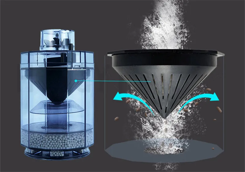 HONGYI 1 шт. полностью автоматический принудительный писсуар фильтр воды демон Аквариум Счетчик газлифт аэратор аквариум поставки