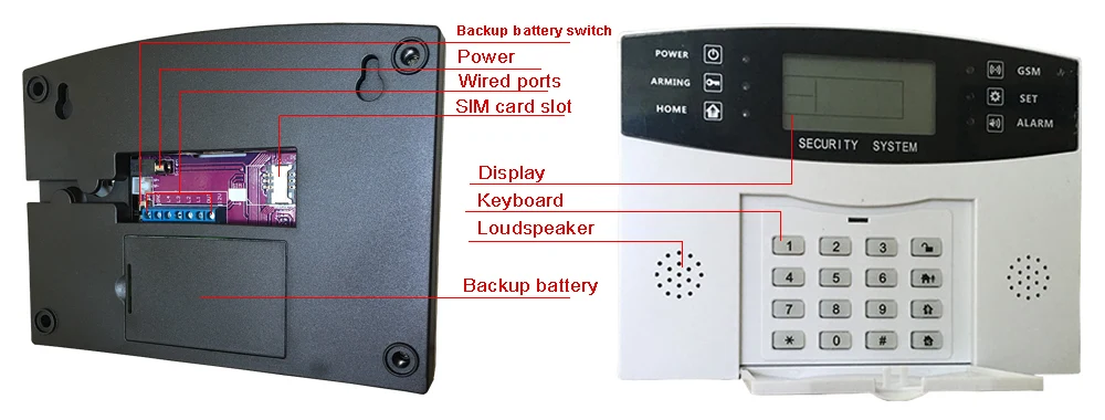 3 беспроводной PIR 6 магнитный датчик двери Gsm сигнализация GSM SMS домашняя защита от взлома охранная сигнализация дом Gsm система безопасности