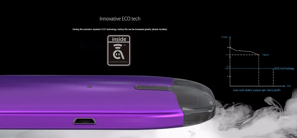 Joyetech Teros 480mAh Pod System-4