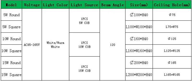 size chart