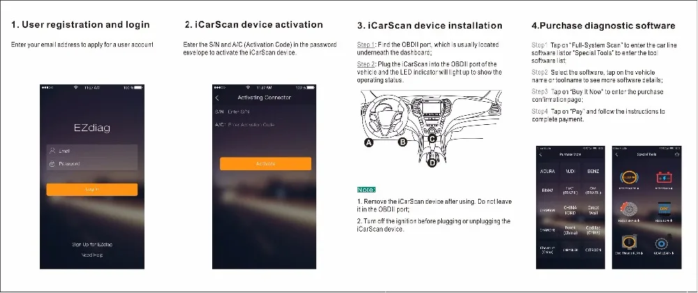 launch ICARSCAN для Android/ipd 10 Free car softare диагностический инструмент icascan лучше, чем launch X431 Idiag