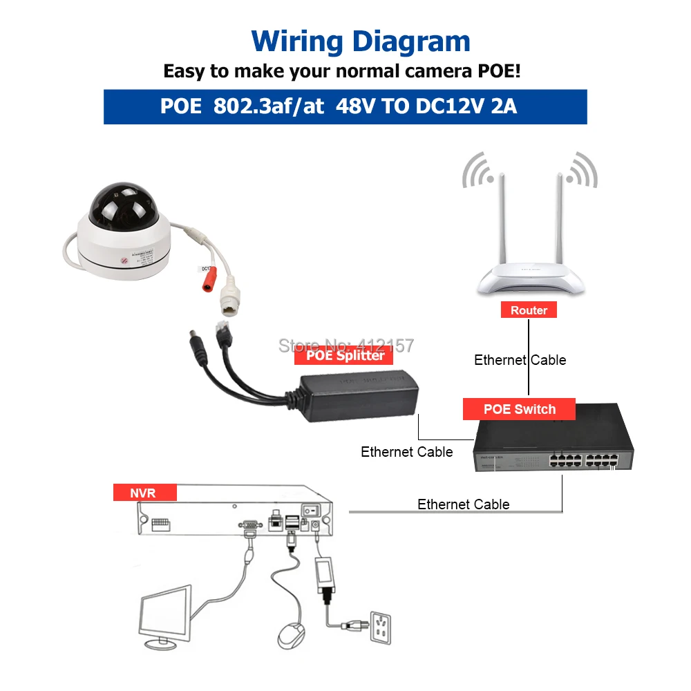 CCTV безопасности IEEE802.3af/at отвечающих требованиям Gigabit 10/100 Мбит/с IPC разделитель POE 5,5*2,1*12 мм для IP Камера DC48V для DC12V 2A 1A