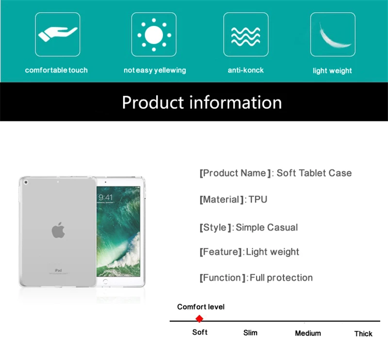 Силиконовый чехол для Apple iPad Air 1/Air 2/Pro 9,7 10,5 12,9 11 Мягкий ТПУ чехол Обложка для iPad 9,7 mini 1, 2, 3, 4, 5 лет