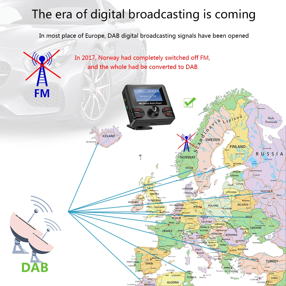 Onever автомобильный DAB цифровой радио тюнер цифровой вещательный приемник с fm-передатчиком Bluetooth Handsfree Kit TF карта для чтения