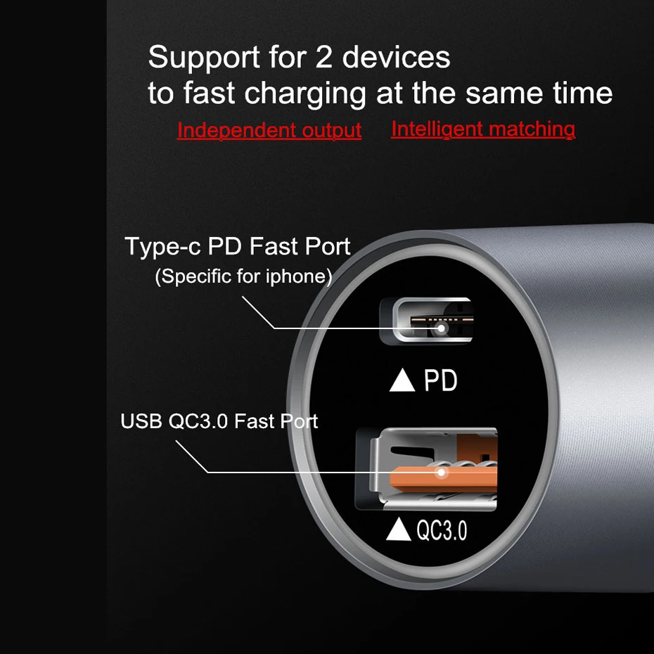 Автомобильное зарядное устройство PD QC3.0 с двумя USB зарядными устройствами для iPhone