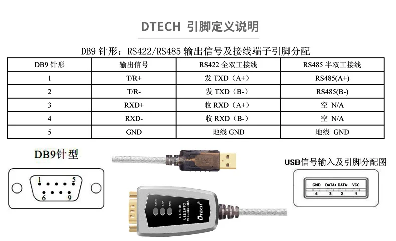 Промышленный USB 2,0 к последовательному RS485 RS422 конвертер Кабель-адаптер 600 Вт Защита от перенапряжения хорошее качество для ПК