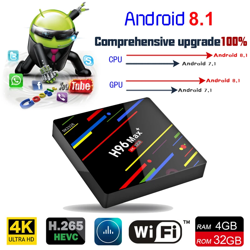 2018 4G/32G Smart TV Box H96 Max Android 8.1 4K RK3328 Quad Core USB3.0 Set Top TV Box 2.4G WIFI Media Player With Voice Control 2018 4G/32G Smart TV Box H96 Max Android 8.1 4K RK3328 Quad Core USB3.0 Set Top TV Box 2.4G WIFI Media Player With Voice Control