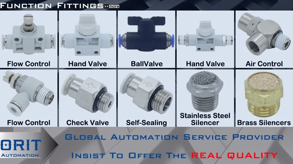 Function Fittings