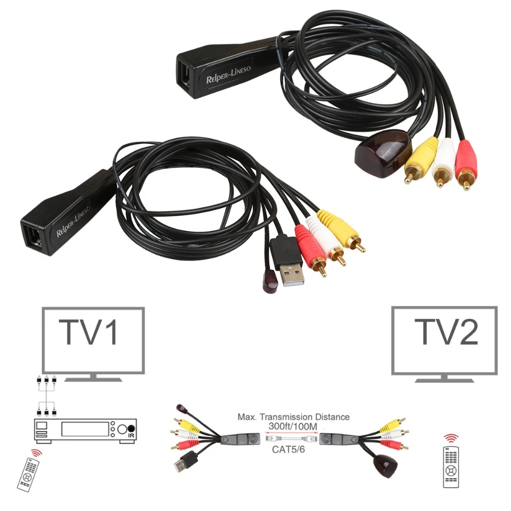 Relperlineso Tv 3 Rca A/v And Usb Ir Remote Control Extender Kit Over Cat5/6 For Controlling