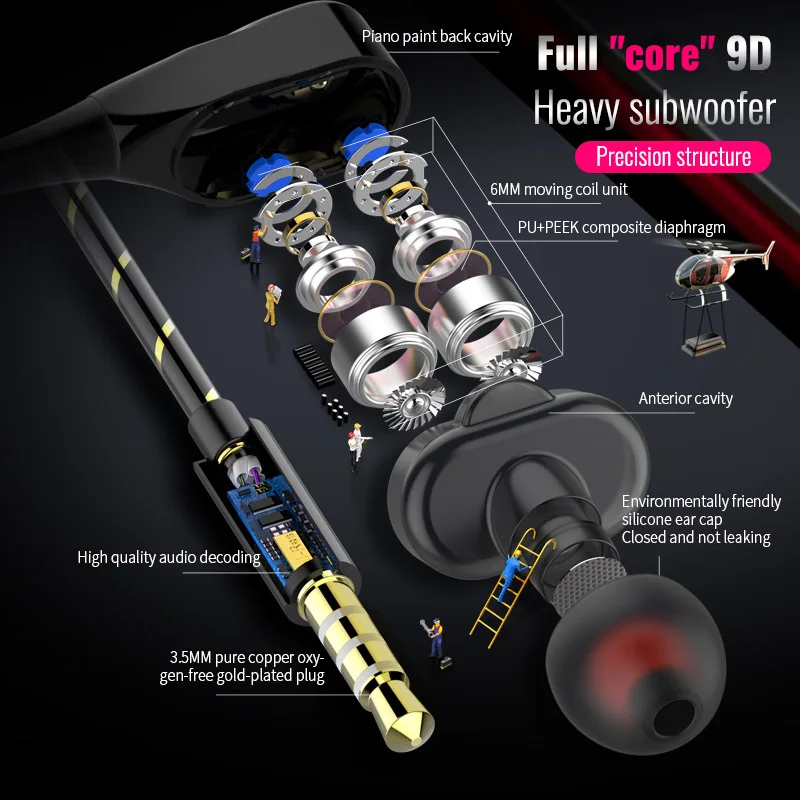 3.5 Double Unit Drive In-Ear Earphone Bass Subwoofer Wired Earphone With Mic Sport Headset For Iphone 6s Plus MP4 3.5mm Devices