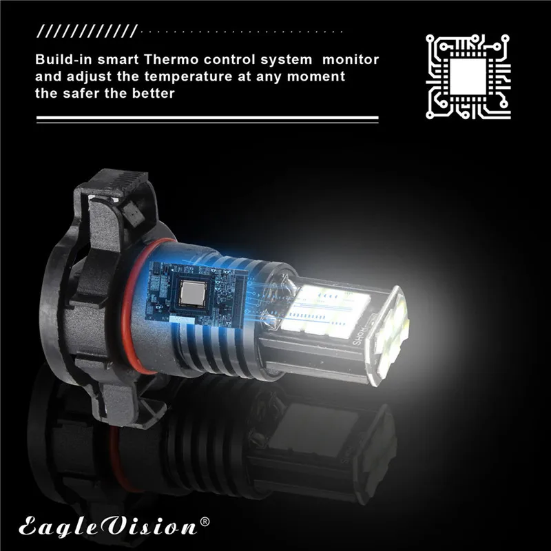 WUPP светодиодные передние фары s 24 Вт 6000K 2 шт. H16 5202 3030 SMD Противотуманные лампа