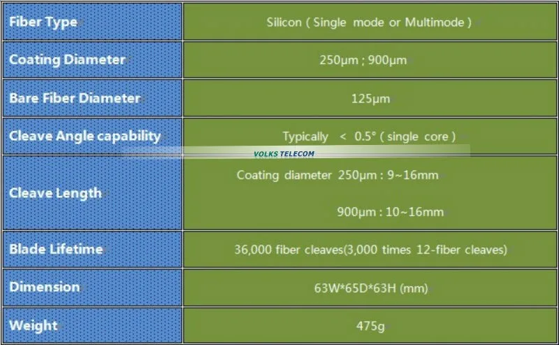 10 в 1 волокно комплект инструментов для работы с оптическим кабелем FTTH с FC-6S волокно Кливер и оптический измеритель мощности 5 км Визуальный дефектоскоп для зачистки проводов