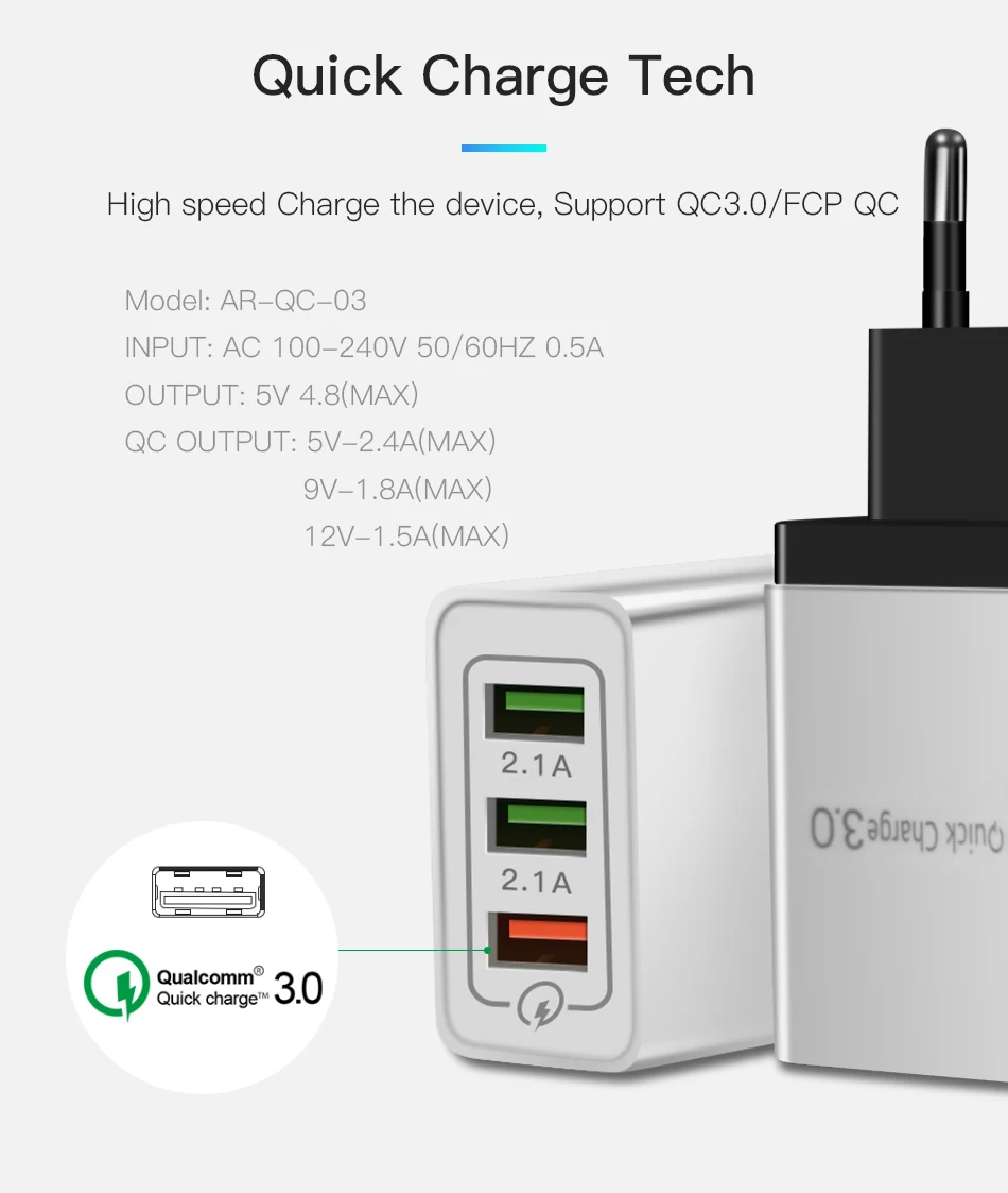 ACCEZZ Quick Charge 3,0 USB зарядное устройство для iPhone, samsung, Xiaomi, huawei, LG, QC3.0, ЕС вилка, быстрая зарядка, зарядное устройство для мобильного телефона