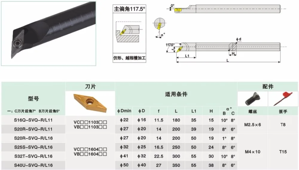 S32t-svqcr16/s32t-svqcl16 ЧПУ со сменными пластинами токарный Бар держатель svqcr16/svqcl16 Применение vbmt/vcmt160408/160404 ЧПУ карбида вставьте