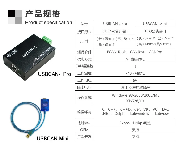 USBCANIPro промышленных USB может анализатор USB может с CanOpen J1939 ZLGCANPro