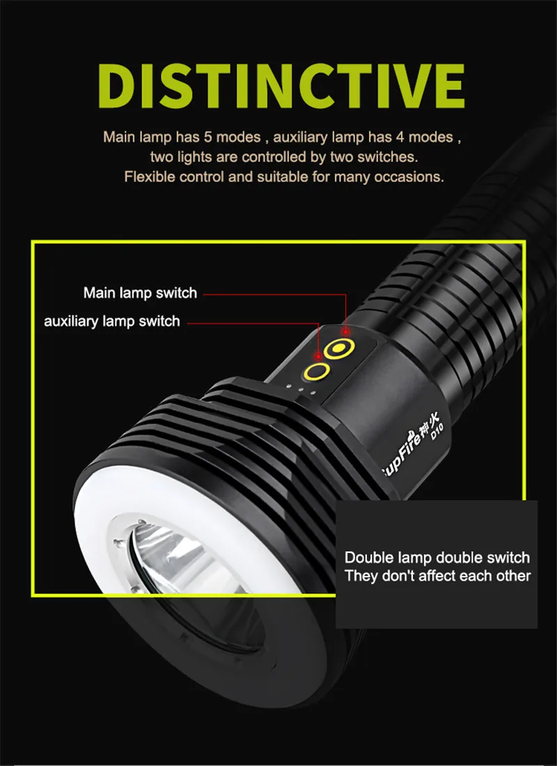 CREE torch 1