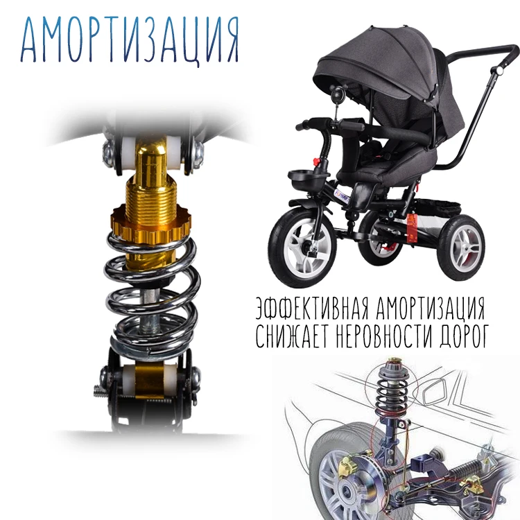 Voondo детская коляска-велосипед Многофункциональный трехколесный велосипед подходит для детей от 6 месяцев до 5 лет Русский
