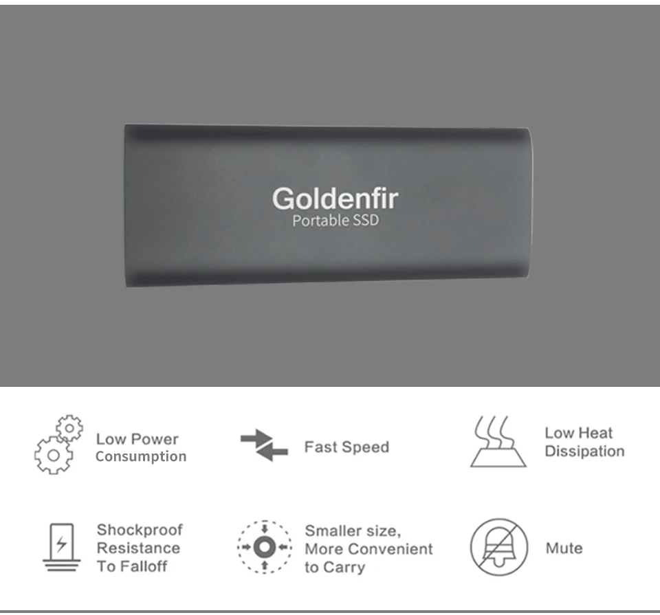 Goldenfir NGFF M.2 портативный ssd USB 3,0 64GB 128GB 256GB 512GB 1 ТБ внешний твердотельный накопитель