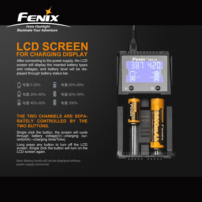 LCD Screen Fenix ARE-A2 Dual Channel Smart Charger is Compatible with Li-ion/ Ni-MH/ Ni-Cd Batteries