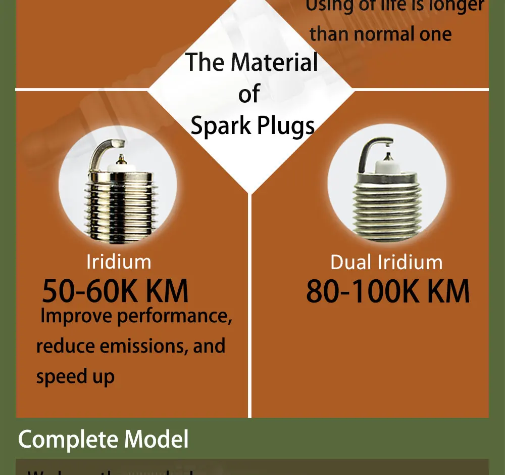 火花塞详情-蝶_06