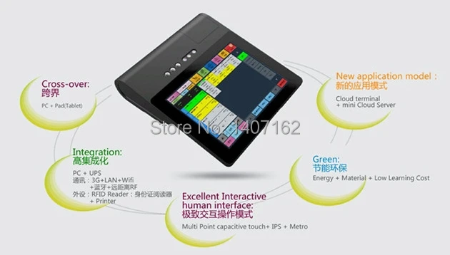 WindowsXP/7/8 OS сенсорный экран ОС Android 3G pos-терминал, Беспроводной pos с RFID smart card reader, принтер, SDK