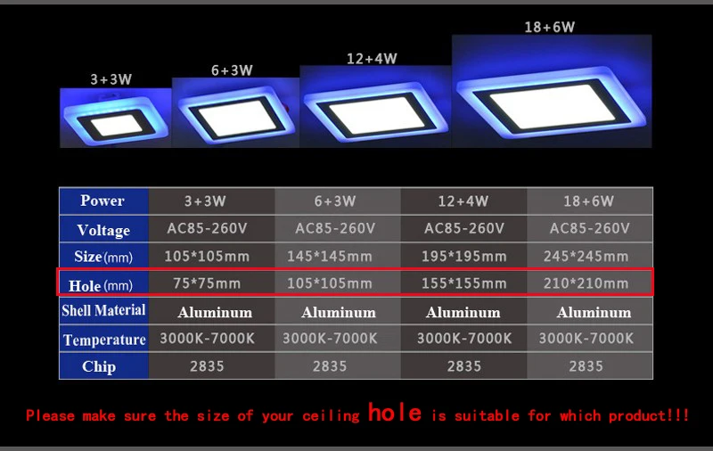 double color panel lights