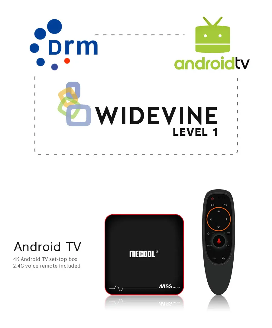 M8S PRO W Smart tv Box Android 7,1 четырехъядерный процессор Amlogic S905W 2 ГБ 16 ГБ 1 ГБ 8 ГБ Голосовое управление 2,4 г WiFi 4 K телеприставка