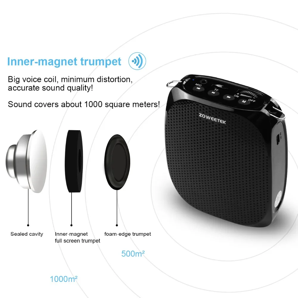  Zoweetek 10W Wired Mini Audio Speaker Portable Voice Amplifier Natural Stereo Sound Microphone Loud