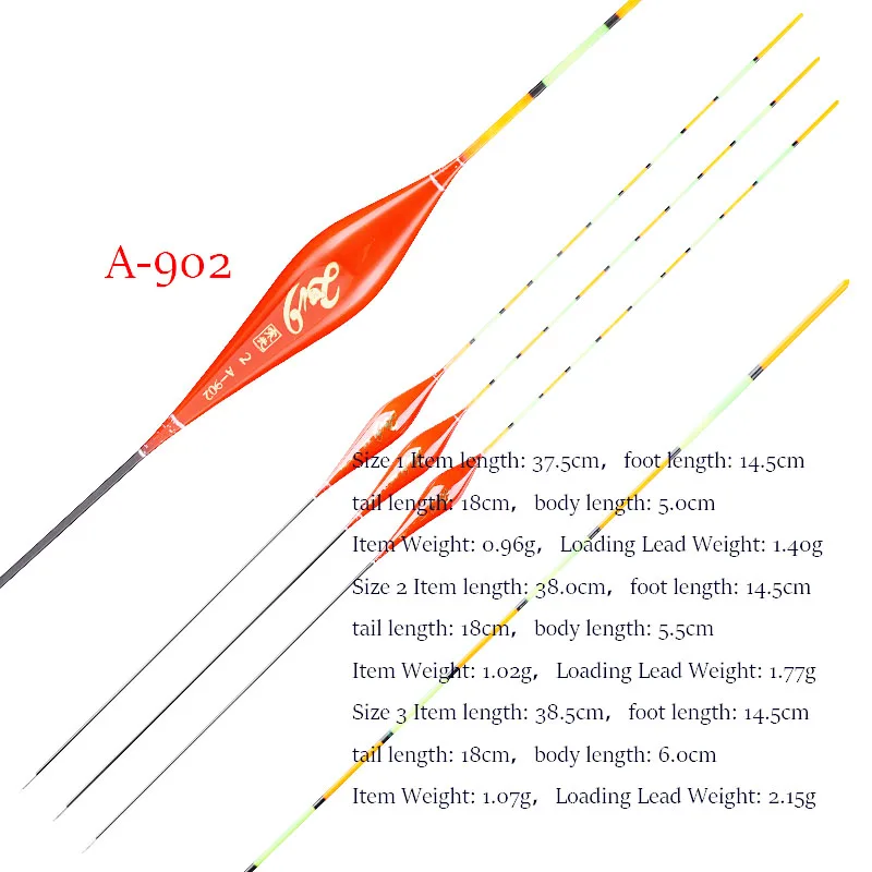 A-902