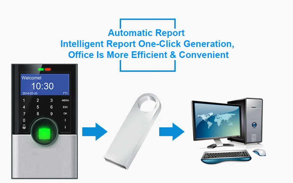 door access control