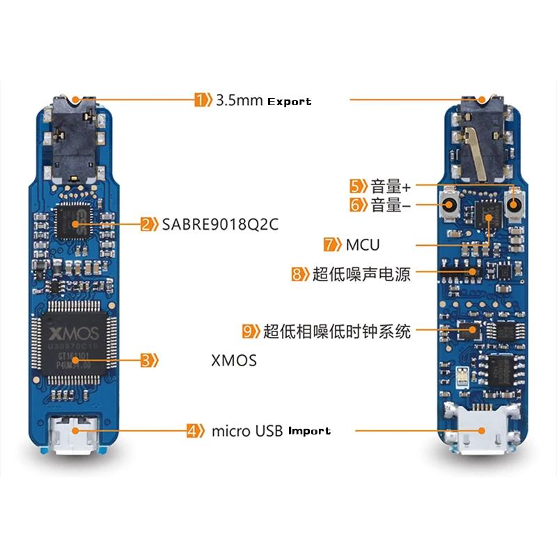 SMSL IDEA MINI HIFI SABRE9018Q2C XMOS DSD512 Hifi Audio Portable USB DAC and headphone amplifier 3.5mm headphone jack output