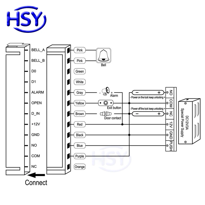 HSY IP68 водонепроницаемый автономный считыватель клавиатуры RFID идентификация EM ID