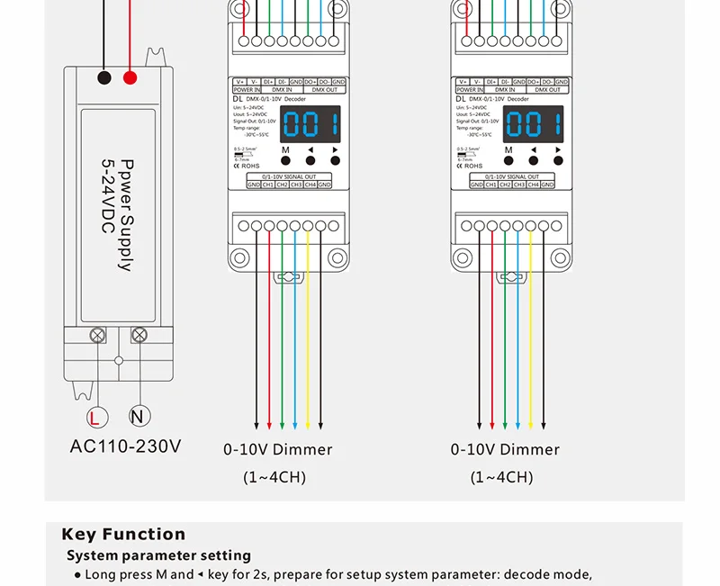 DL DC5V-24V DMX512 до 4CH 0-10 В декодер 0-10 в светодиодный диммер DMX 512 сигнал 0-10 в сигнал RGB/RGBW контроллер 4 канала диммер