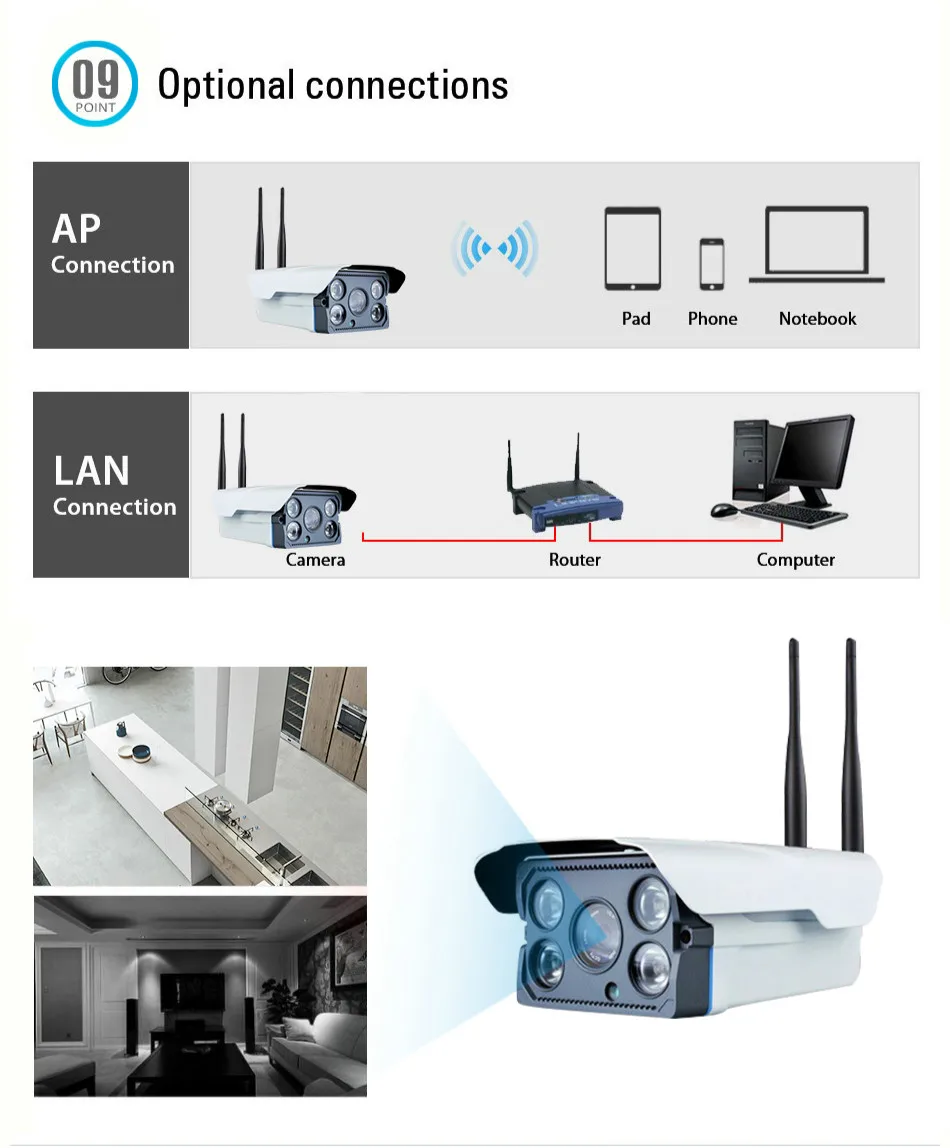 720 P/1080 P wifi HD CCTV IP Камера пуля IR беспроводная наружная Водонепроницаемая аудио камера телефон вид Onvif ночного видения 32 Гб sd-карта