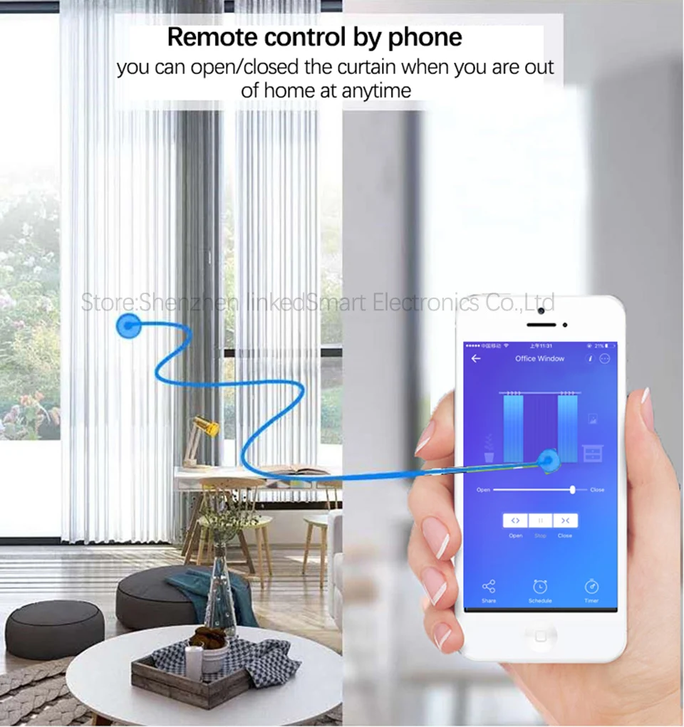 remote control by phone