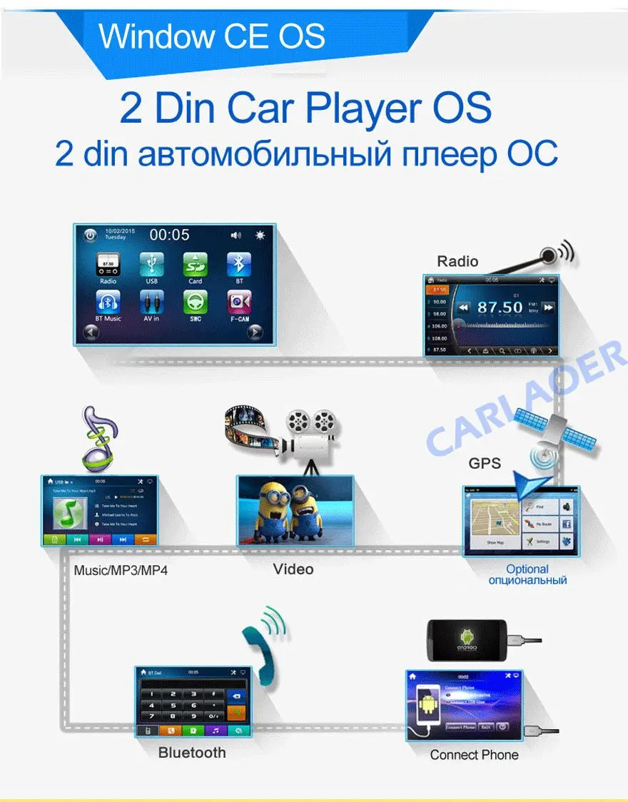 2 din car radio 6