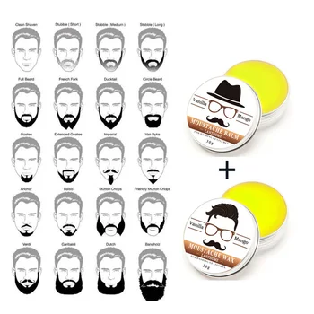 

Lanthome 100% Natural Beard Oil and Balm Moustache Wax for styling, Beeswax moisturizing smoothing gentlemen beard care