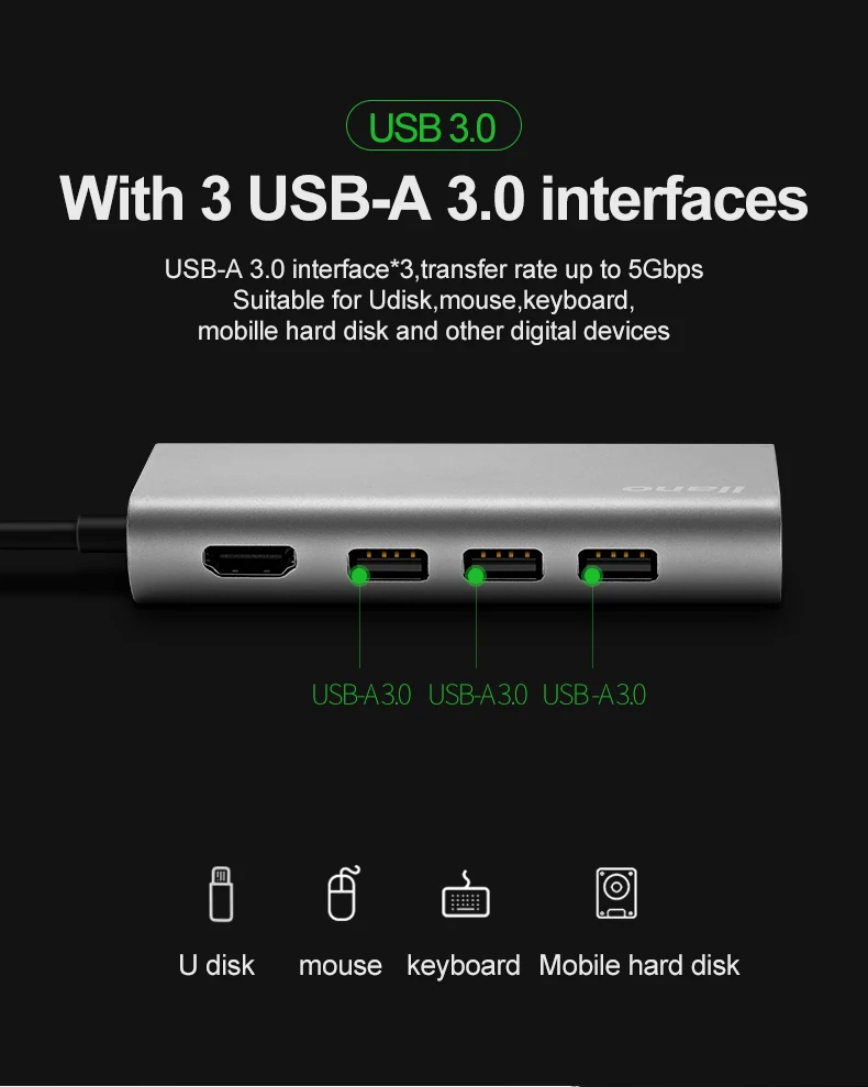 Llano USB док-станция все-в-одном USB-C к HDMI кард-ридер RJ45 PD адаптер для MacBook samsung Galaxy S9/S8/S8+ type C концентратор